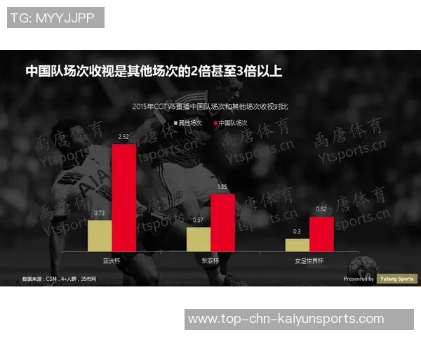 深入分析足球赛事预测的关键因素与趋势探讨